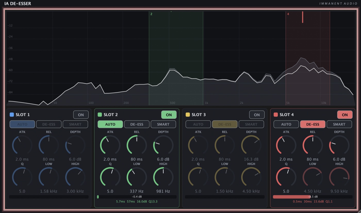 IA De-Esser plugin interface showing four filter slots and the spectrum analyzer