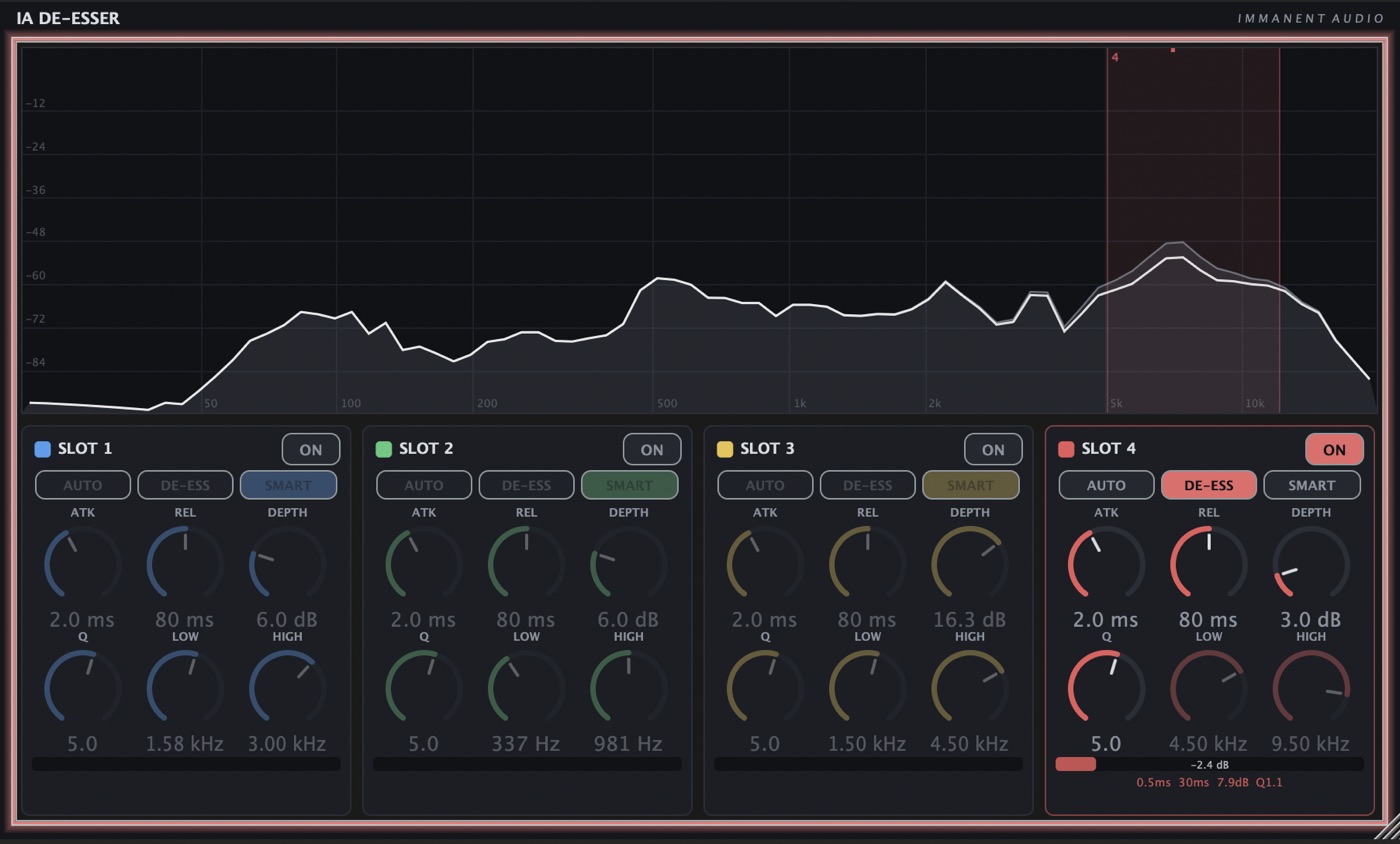 IA De-Esser in De-Ess mode, with the found sibilance band shaded between 5 and 11 kHz and the meter reading 2.4 dB of reduction