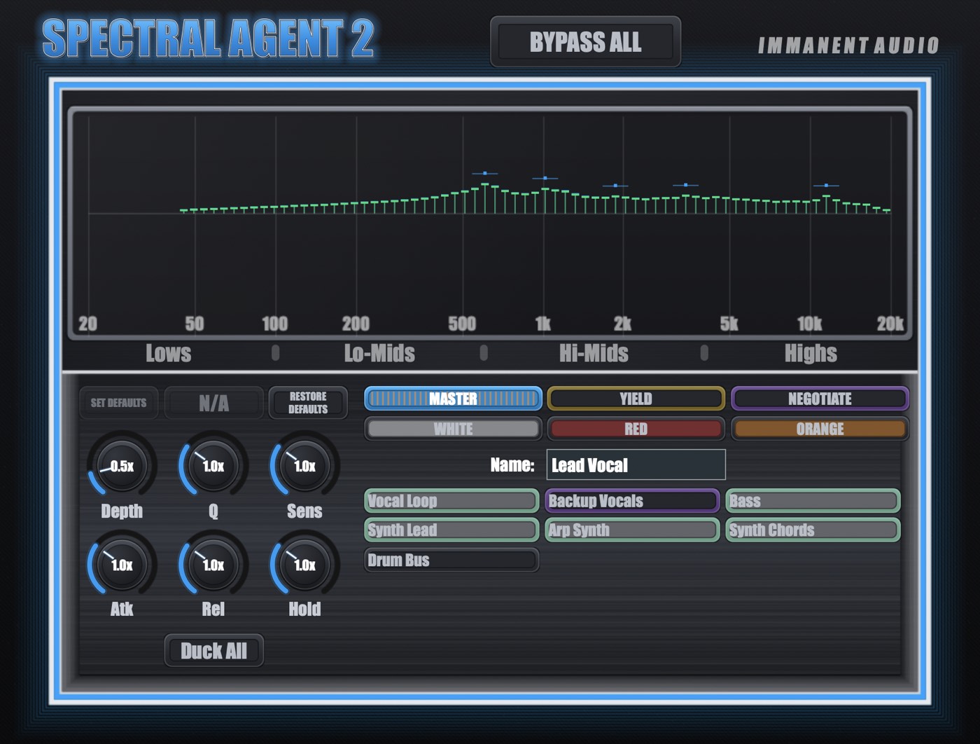 The Master group selected in Spectral Agent 2, with every knob showing a multiplier value and a Duck All button