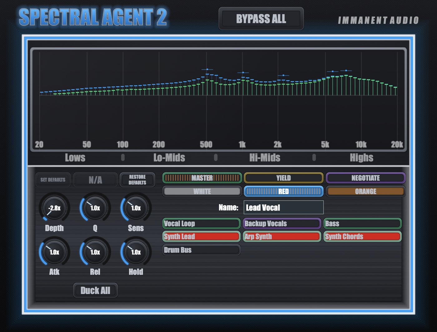 The Red group in Spectral Agent 2 with three tracks assigned and the Depth knob pulled to minus 2.8x