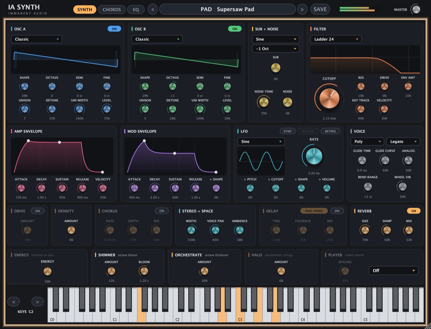 The IA Synth SYNTH page with the Supersaw Pad preset loaded
